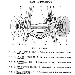 1949_Dodge_Truck_Manual-21