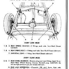 1949_Dodge_Truck_Manual-22
