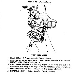 1949_Dodge_Truck_Manual-23