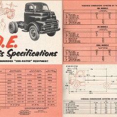 1953_Dodge_Medium_Trucks-26-27