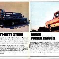1975 Dodge Pickups Brochure 08-09