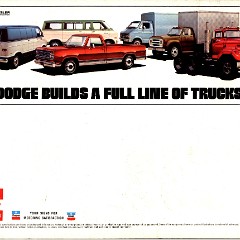 1975 Dodge Pickups Brochure 16