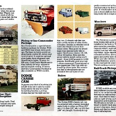 1979_Dodge_Trucks-05