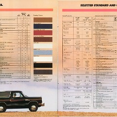 1988 Dodge Ramcharger 06-07