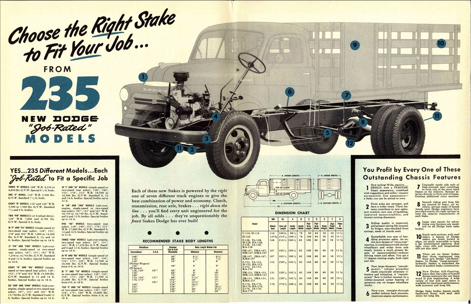 1948_Dodge_Stake-04