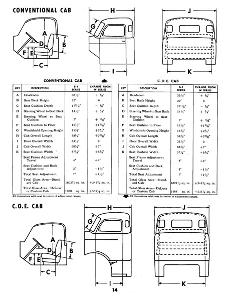 1948_Dodge_Truck_Preview-14