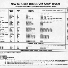 1948_Dodge_Truck_Preview-09