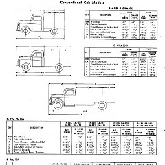 1948_Dodge_Truck_Preview-16
