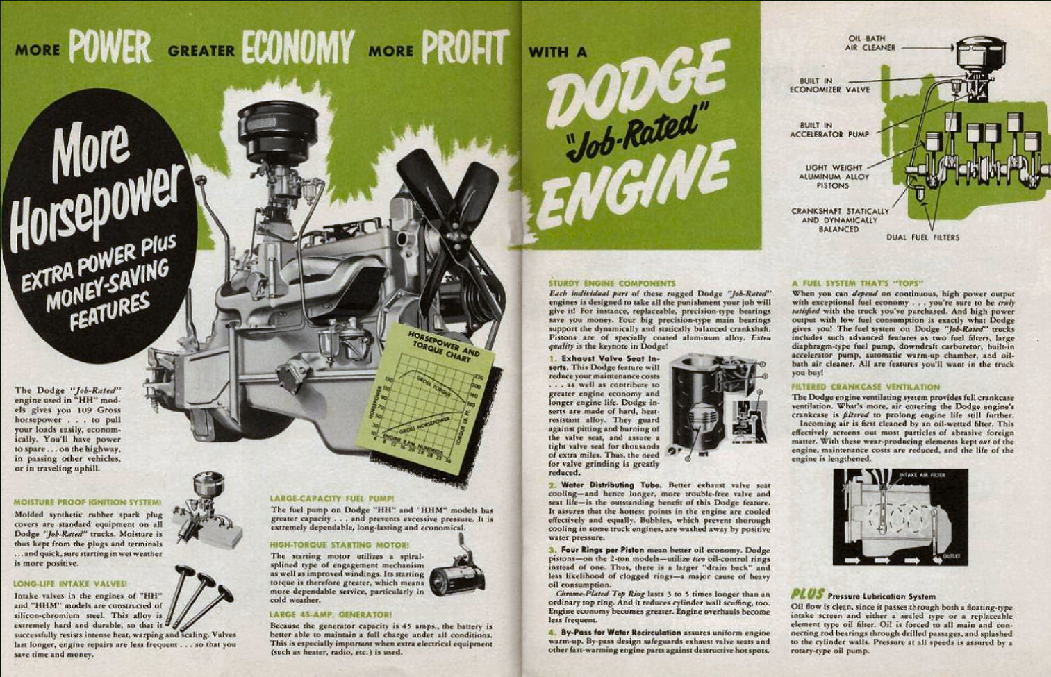 1951_Dodge_2_ton-04-05