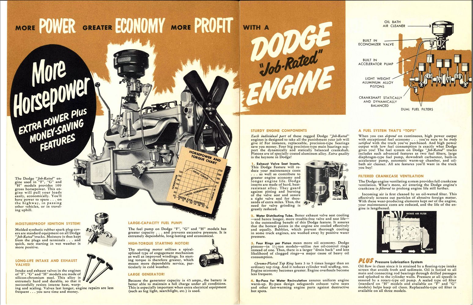 1951_Dodge_1____ton-03