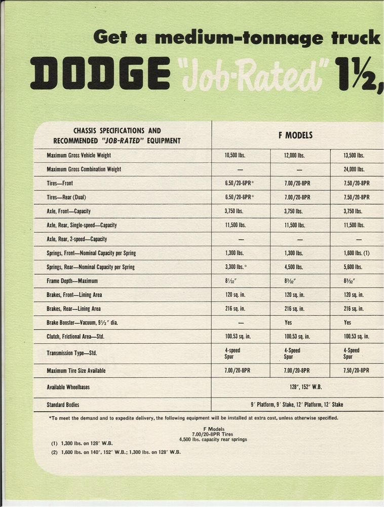 1952_Dodge_1____ton-04