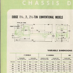 1952_Dodge_1____ton-16