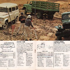 1966_Dodge_4WD_Trucks-04-05