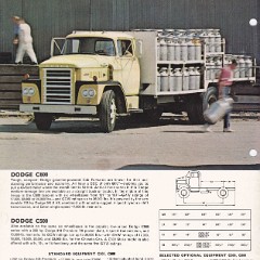 1966_Dodge_Medium_Trucks-02