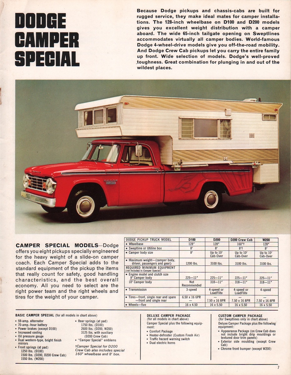 1966_Dodge_Pickups-07