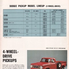 1967_Dodge_Pickups-11