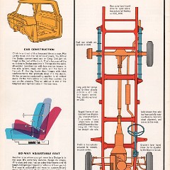 1967_Dodge_Pickups-14