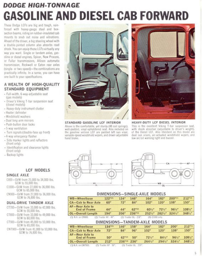 1969_Dodge_HD_Trucks-05