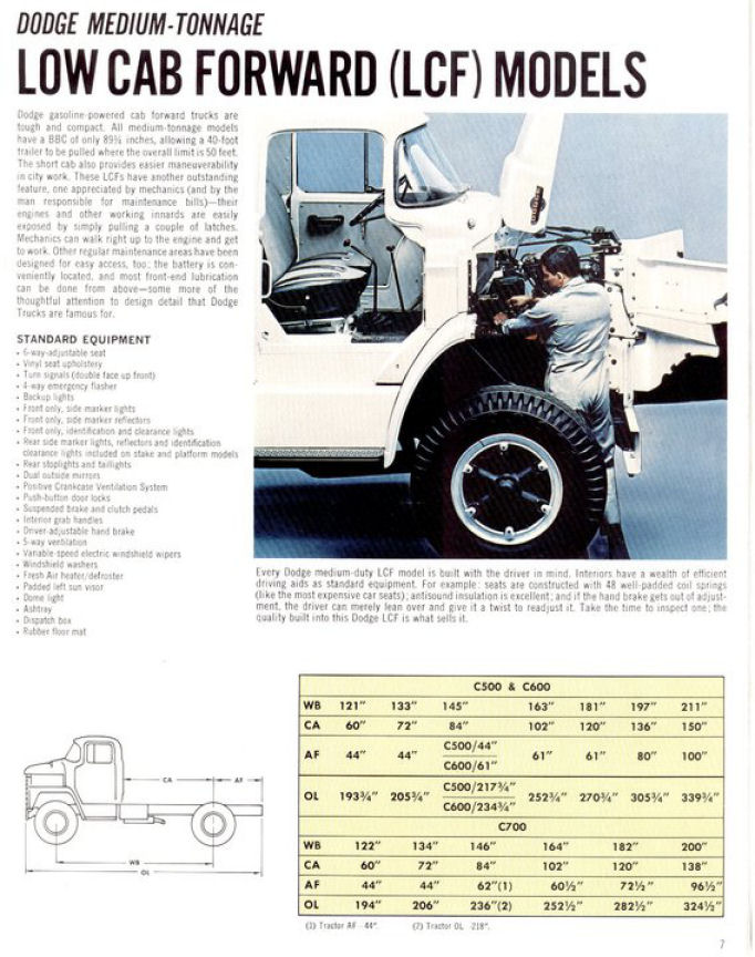 1969_Medium_Duty_Dodge_Trucks-07