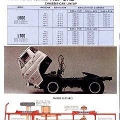 1969_Medium_Duty_Dodge_Trucks-12