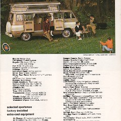 1970_Dodge_Motorhomes-09