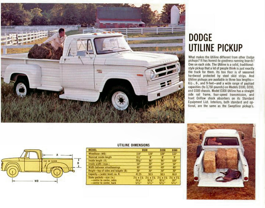 1971_Dodge_Light_Duty_Trucks-07
