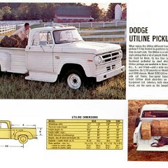 1971_Dodge_Light_Duty_Trucks-07
