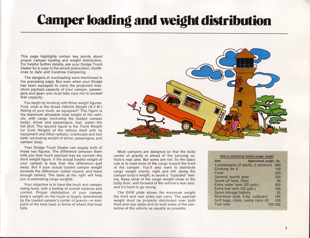 1972_Dodge_Campers-05