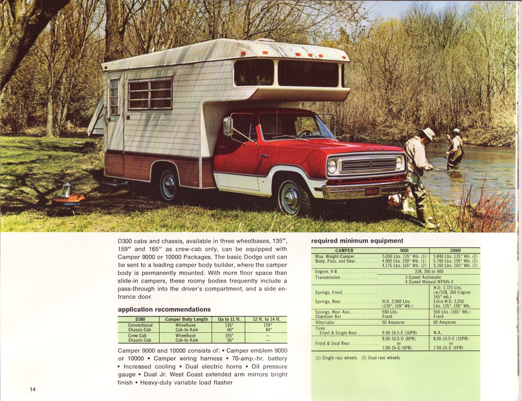 1972_Dodge_Campers-14