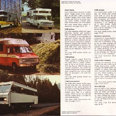 1973_Dodge_Campers-03