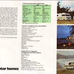 1973_Dodge_Campers-24