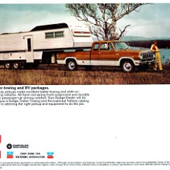 1976_Dodge_Pickups-16