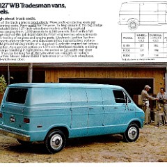 1976_Dodge_Tradesman_Vans-03
