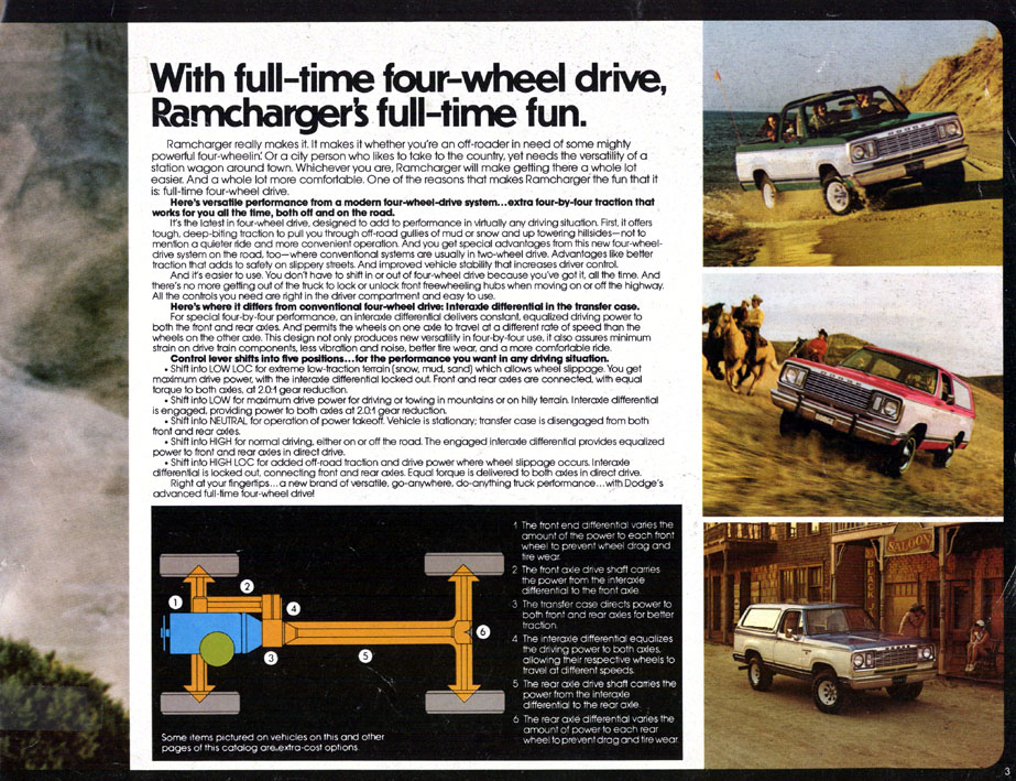 1977_Dodge_Ramcharger-03