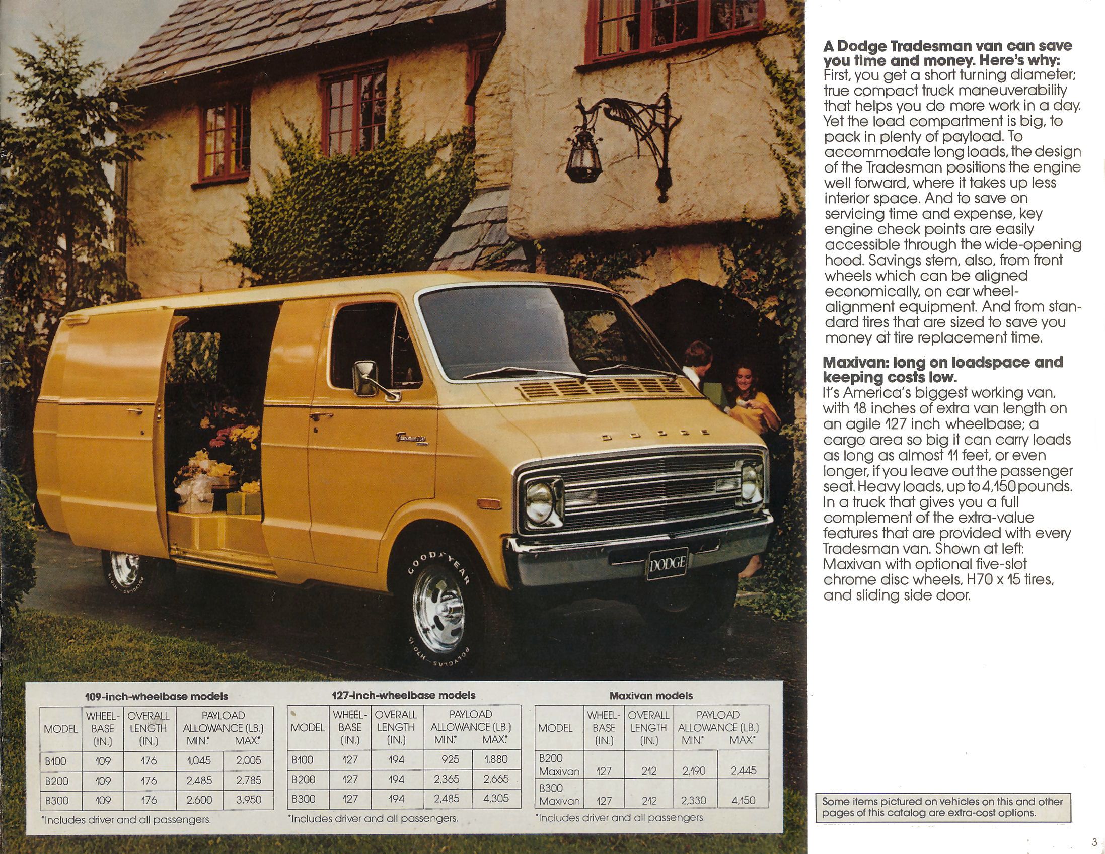 1977_Dodge_Tradesman_Vans-03