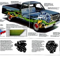 1978_Dodge_Pickups-08-09