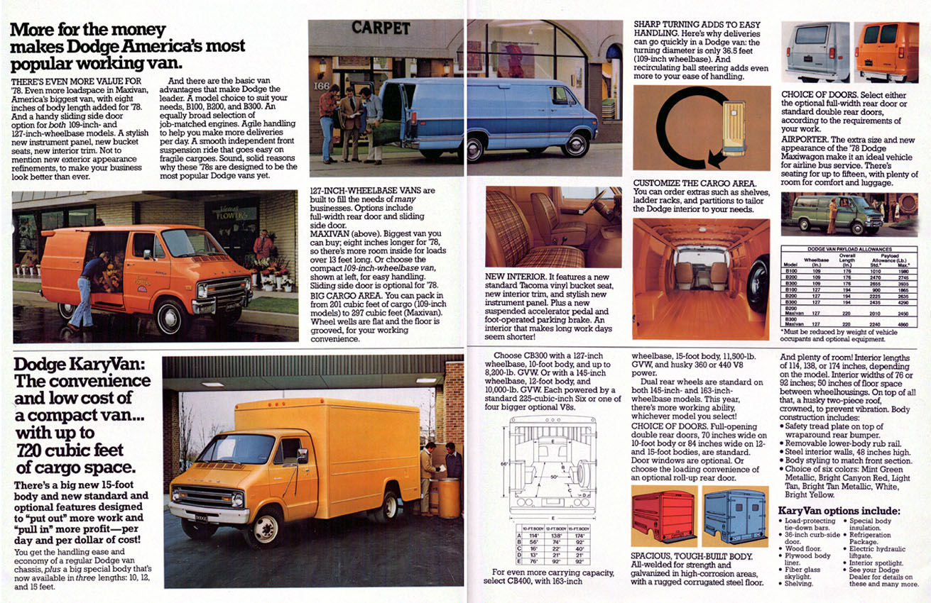 1978_Dodge_Trucks-03