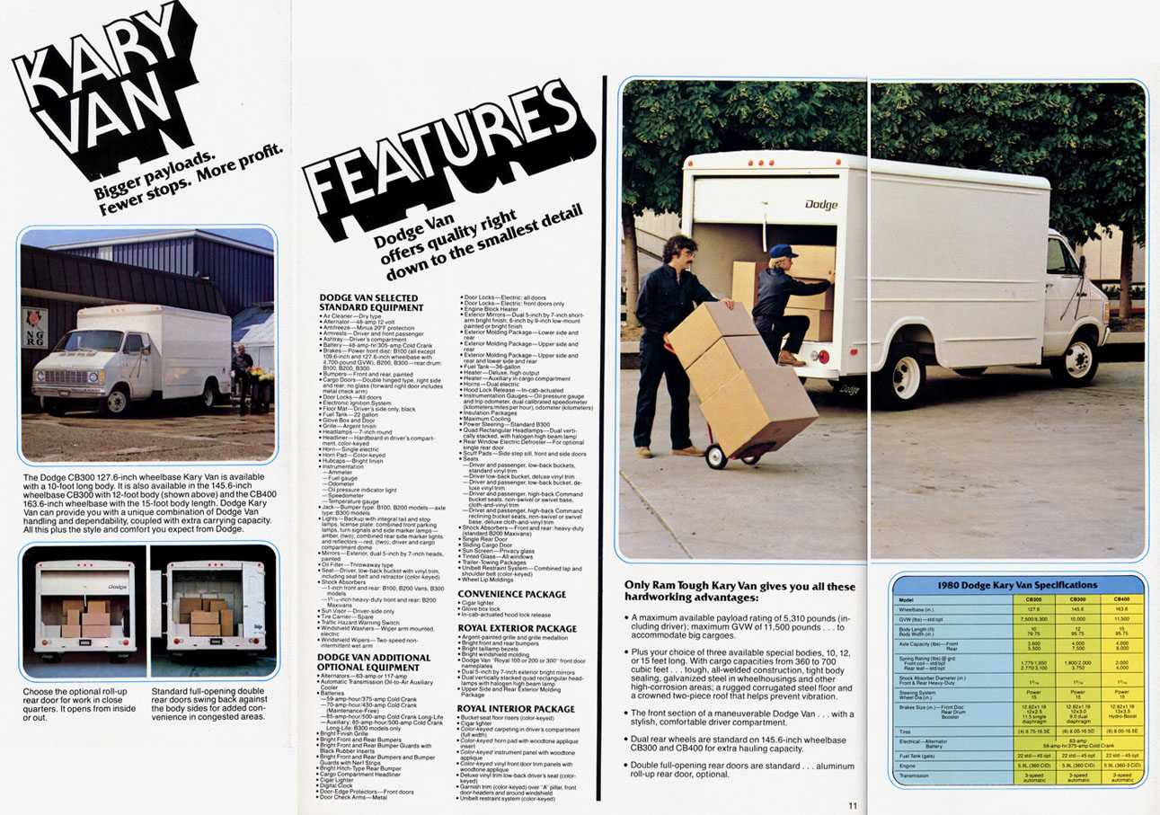 1980_Dodge_Vans-11-12