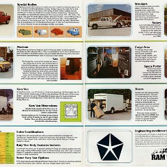 1980_Dodge_Trucks-04