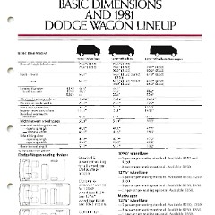 1981_Dodge_Wagons_Salesmans_Book-03