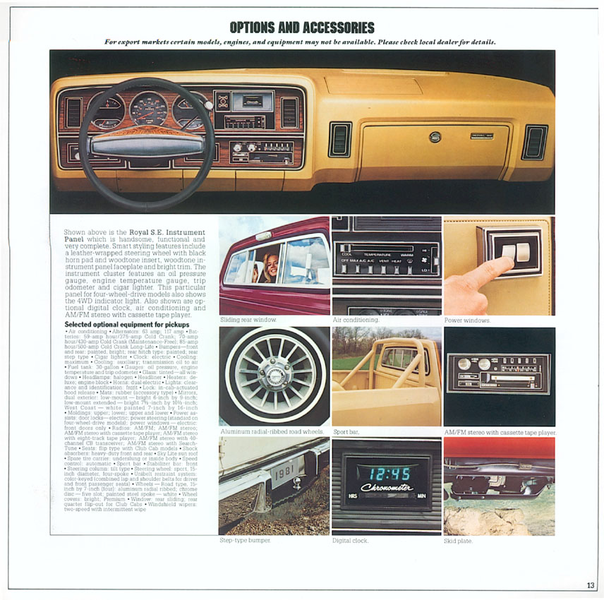 1981_Dodge_Pickups-12