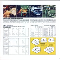 1981_Dodge_Pickups-10