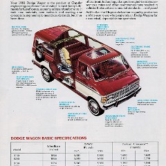 1981_Dodge_Wagons_Cdn-05