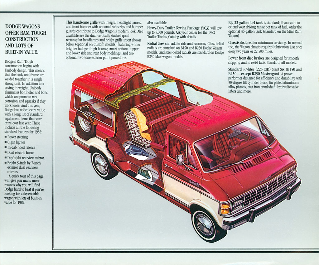 1982_Dodge_Ram_Wagons-04