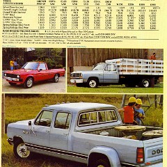 1982_Dodge_Ram_Trucks-04