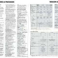 1985_Dodge_Wagons_and_Vans-06-07