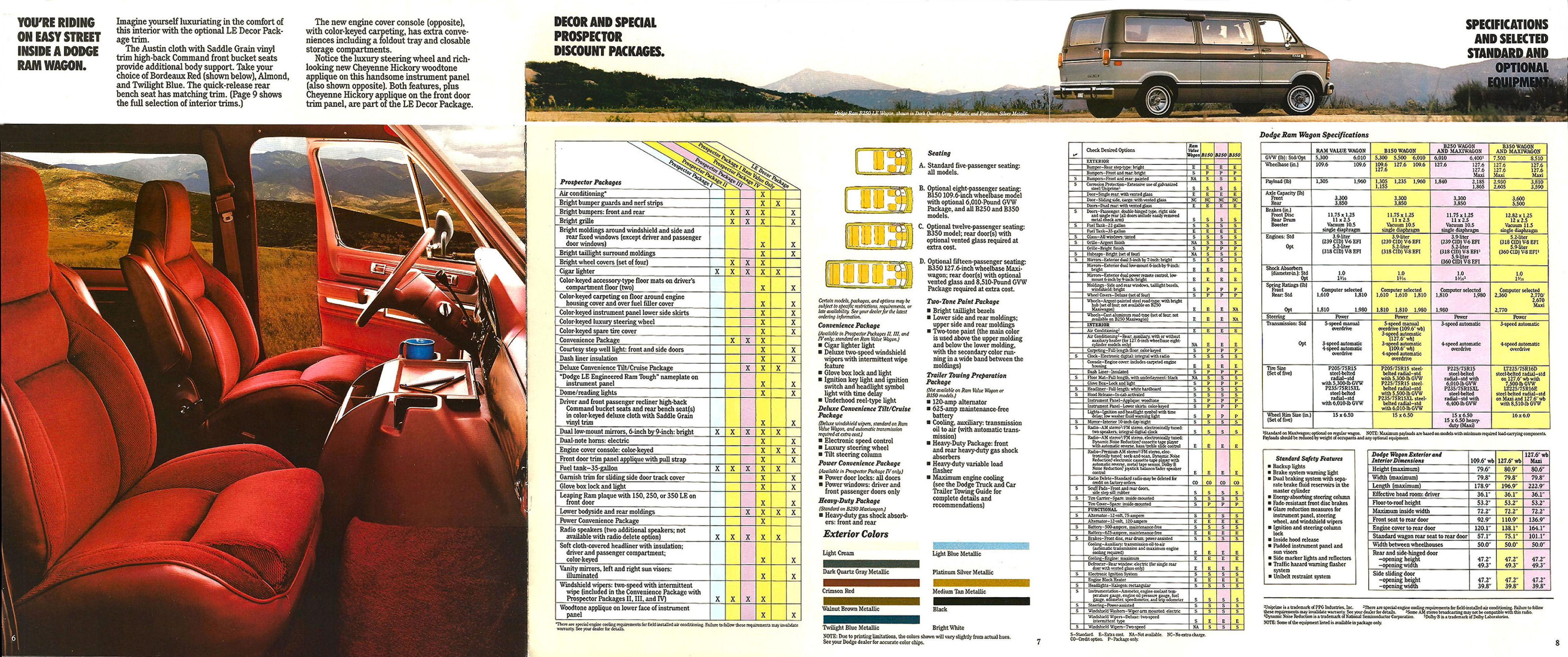 1989_Dodge_Ram_Wagons-06-07-08