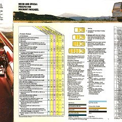 1989_Dodge_Ram_Wagons-06-07-08