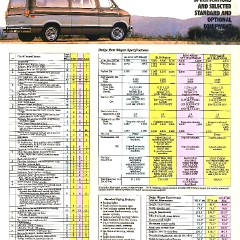1989_Dodge_Ram_Wagons-08