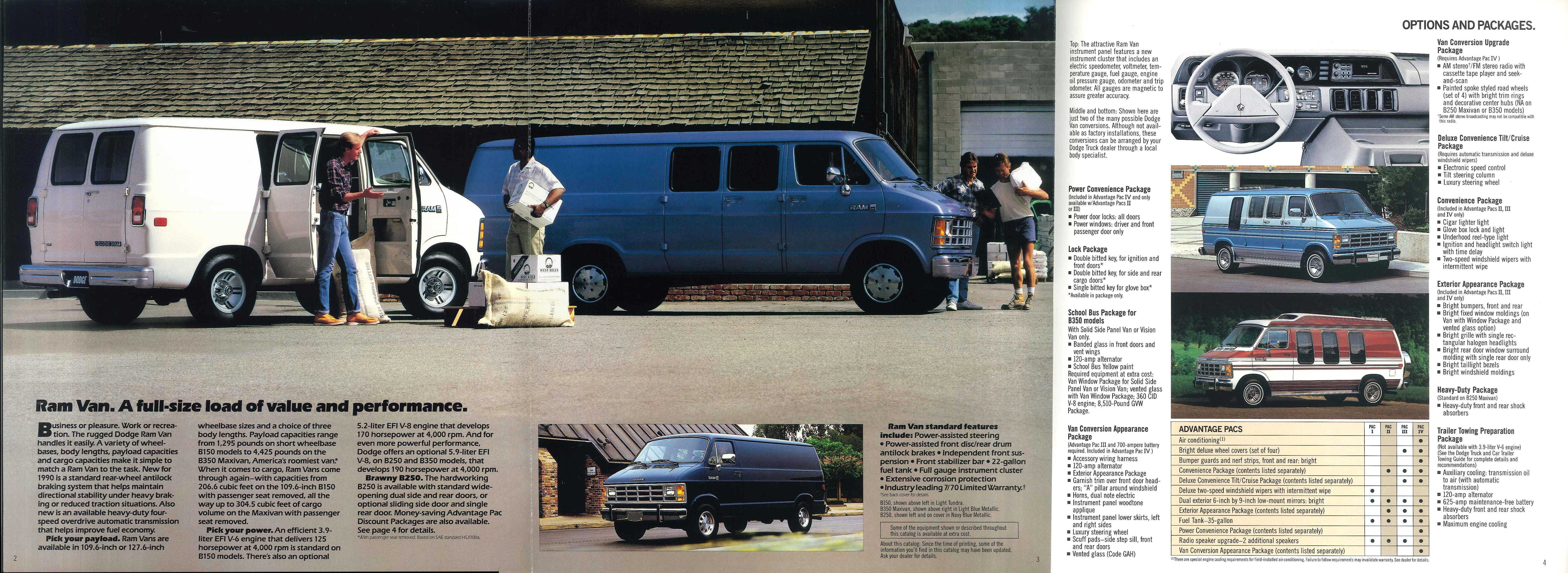 1990 Dodge Ram Van catalog-Side B
